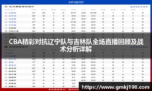低调看球CBA精彩对抗辽宁队与吉林队全场直播回顾及战术分析详解